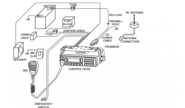 HKN9327BR Ignition Switch Cable honda cm200 wiring diagram 