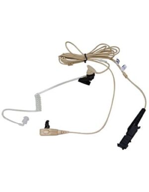 PMLN5726 Single Wire Surveillance Kit