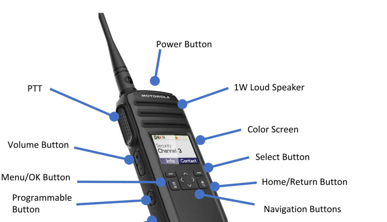 Motorola DTR700 Portable Digital Radio 900Mhz